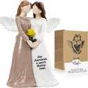 Gifts for Women, 6.3" Guardian Angel Statue Figurine of Two - Heartwarming Gift for Mom, Her, Teen Girl - Symbol of Companionship & Hope, Home Decor