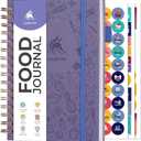 Clever Fox Food Journal Spiral - Daily Food Diary, Meal Prep Planner to Track Calories & Nutrients, Weight Loss Tracker Notebook (Lavender) (A5 (5.8'' x 8.3''))