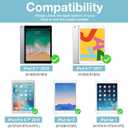ProCase 2 Pack Screen Protector for iPad 6th/5th/ Air 2/Air 1/ iPad Pro 9.7