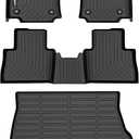 Floor Mats & Cargo Liner for 2022-2026 Lexus NX丨NX250/NX350