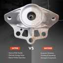 A-Premium Rear Right Passenger Side Suspension Strut Mount Compatible with Dodge Dart 2013 2014 2015 2016 (Set of 1)