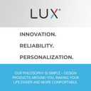 Lux Pro P521U Programmable 5-2 Day Thermostat for Home Use; 2 Heat, 1 Cool