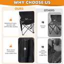 G GOOD GAIN Portable Soccer Bench - Team Bench Soccer 6 Seats with Bag, Sideline Folding Bench, Folded Chair Seating 6 for Football Camp Outdoor Sport Events, Team Chairs for Adults, Black, 72.4"D x 19.7"W x 32.3"H