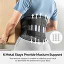 FREETOO Back Braces for Lower Back Pain Relief with 6 Stays, Breathable Back Support Belt for Men/Women for Work , Anti-skid Lumbar Support Belt With 16-Hole Mesh for Sciatica(S)