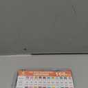Car Fuses 168 Pcs, JOREST Assortment Kit, 114 Mini Blade Fuses Automotive + 54 Standard Auto Fuses + 1 Fuse Pullers  for Car/RV/Truck/Motorcycle/Boat (2Amp 3A 5A 7.5A 10A 15A 20A 25A 30A 35A 40A)