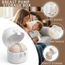 Breast Pump Case for Fridge Compatible with Eufy S1 Pro, E10, E20 - Leak-Proof Upright Breast Pump Fridge Case & Travel Bag - Wearable Breast Pump Accessories