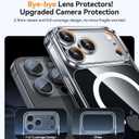 CANSHN Magnetic Compatible with iPhone 17 Pro Max Case Clear, Upgraded [Full Camera Protection] [Compatible with Magsafe] Non-Yellowing Protective Shockproof Bumper Phone Cover 6.9 Inch - Clear