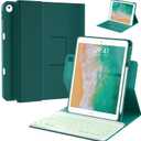 Keyboard Case for iPad 9.7 inch 5th 6th Generation,iPad Air 2 360 Rotatable Keyboard Case with Pencil Holder(2018/2017/2014),7 Color Backlit Removable Bluetooth Keyboard Smart Folio Cover(Teal)