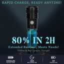 LED Rechargeable Flashlights 1600 High Lumens, 36 Hour Long Runtime, M300 Fast Charging Version Charges Type-C, Zoomable, 6 Modes, All-weather Waterproof Flashlight for Home Emergency Camping (Red)