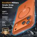 Miracase Magnetic for iPhone 17 Pro Case 6.3" with Screen Protector, [Compatible with MagSafe] Military-Grade Protection, Anti-Fingerprint, Slim Thin Phone Case for 17 Pro Cover, Orange