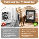 Smart Cat Door for Interior & Exterior, Flap Opening is 7.67 (H) by 7'' (W), RFID Cat Pet Door with 3 RFID Collar Sensor Keys & 1 Remote & 4 Way Locking Cat Flap, Automatic Opening Cat Door (Black)
