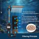 Carefree Fish Aquarium USB Filter Sponge Fish Tank Quiet Bubble Filter with 2 Sponges and 1 Bag of Filtered Ceramic Balls for Salt Water and Fresh Water