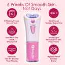 Glabrouse Skin Epilator, Glabrous Skin Hair Remover for Face - Look Glamorous with Glabrousskin Hair Removal