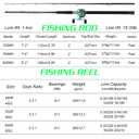 Sougayilang Catfish Baitcast Reel and Fishing Rod Combo, Conventional Fishing Wheel & 2pcs Catfish Casting Rod,Comfortable EVA Non-Slip Grips,Aluminum Reel Seat for Big Saltwater Game