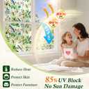 Coavas Privacy Window Film - Forsted Glass Window Film Decorative Static Cling Non-Adhesive UV Blocking Window Cover for Home Office Door, Pure, 17.5 x 78.7 Inches