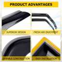 AUXMART 4Pcs Side Window Deflector Wind Rain Shade Visor Guard for 2007-2017 4-Door Jeep Wrangler JK Vent Visor Window Rain Guards for JK Wrangler 4 Door 2007-2017(Not for JL)