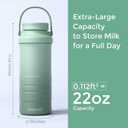 Momcozy 22oz Portable Breast Milk Cooler for Outdoor, Life Saver with 360 Total Cooling for 24 Hours, Larger Capacity Travel Breastmilk Chiller with 2pcs Baby Bottles for Breastmilk Storage