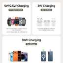 Dual Fast Charger for Apple Watch 11, Magnetic Wireless Charger Stand for iPhone Air/17 Pro Max/17 Pro/17/16/15/14, Charging Station for Apple Watch Ultra 3/SE 3/10/9/8/7/6, Airpods, SwanScout 709M