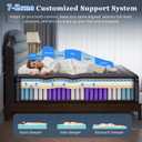 Full Mattress 8 Inch, Hotel Luxury Hybrid Full Size Mattress In A Box, Extra Enhanced Support, Relieve Back & Waist Pain, Cooling Sleep, Fiberglass-Free, CertiPUR-US, 365-Night Trial, Medium Firm