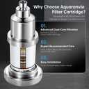 Shower Head Set 25 Stage Shower Filter Combo with 3 Spray Settings, High Pressure Shower Head with Filters for Dry Hair and Skin, Removes Chlorine & Heavy Metals, Showerhead Filter Chrome