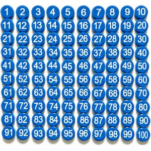 1-100 Magnetic Numbers, Magnets with Number for Dry Erase Boards, Round Number Refrigerator Magnets for Whiteboard in Home and Office (0.8" Diameter, Blue)