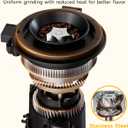 Conical Burr Coffee Grinder with 40mm Stainless Steel Burr, 34 Grind Settings Anti-static, Electric Espresso Grinder for Home Use Perfect for Espresso, Drip Coffee, French Press & Cold Brew, White