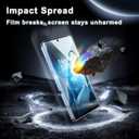 2+2 Pack for OnePlus 13 Screen Protector and Camera Protectors, Fingerprint Unlock, Anti-Scratch, Bubble-Free, Case Friendly, 9H Hardness Clear Glass Screen Protector for OnePlus 13