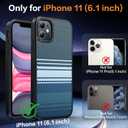 Magnetic for iPhone 11 Phone Case-Compatible with MagSafe-Carbon Fiber Texture-Slim Military Grade Drop Protection Phone Case for iPhone 11 6.1",Camouflage Blue