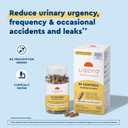 Uqora In Control, Daily Bladder Support, 60 Capsules, EXP 10/2027
