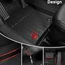 IKABEVEM Floor Mats Compatible with 2020-2026 Ford Explorer 6 Seats - Custom Fit Full Set Car Accessories for Ford Explorer Includes XLT ST Platinum Active Hybrid (Floor Mats & Cargo & Backrest Mats)