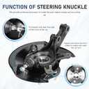 Front Right Steering Knuckle & Wheel Bearing Hub Assembly Fit for Honda Civic 1.7L 2003-2005 2003 2004 2005 Replace for 698494 698-494 51210S5AJ30 45255S01A00 44600S5DA00 Passenger Side