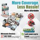 Upgraded PEST OFFENSE New Look Electronic Pest Repeller for Indoor Pest Control of Mice, Rats, Rodents, Roaches for Home, Office, Business, Garage, Warehouse