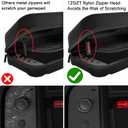 TZGZT [Longest Durable] Travel Carrying Case for Nintendo Switch 2 2025, Large Volume Accessories Bundle Holder, 2 Screen Protector, Hard Protective Cover Estuche Funda with 12 Game Cards, Black