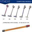 ATXKXE Extension Wand Compatible with Dyson V10 Wand, Orange, 28.3 inches