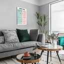 Low And High Fodmap Food Chart Fodmap Diet Guide Canvas Print Wall Art Decoration Living Room Office Bedroom Aesthetic Poster 08x12inch(20x30cm) Frame-style (12L" x 8W")