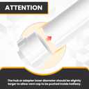 2 x 3''Sewer Cleanout Adapter with Plug Pipe Fitting, PVC DWV Flush Sewer Cleanout Cap for Outdoor Garden,RV and More Drainage Piping System.