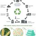 200 Counts AYOTEE Mini Trash Bags,1.2 Gallon Small Compostable Trash Bags,Strong Unscented Compost Bags, Fit 4.5-5 Liter Trash Can,1-1.5 Gallon