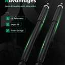 SCITOO Rear Shock Absorber for Dodge Fits 2005-2019 for Chrysler 300
Shocks Assembly 2011-2019 for Dodge Challenger,2006-2020 for Dodge Charger,2005-2008 for Magnum Shocks 5797 Struts - 2Pc Set