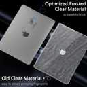 Case for MacBook Air 13 M1 2021 2020 2019 2018 Released A2337/A2179/A1932, Anti-Fingerprint Hard Shell Case with Keyboard Cover & Trackpad Protector & Webcam Cover, Space Grey