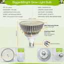 Lonwon Grow Light Bulbs 30W, LED Grow Light Bulb PAR38 Bulb, E26 Plant Light Bulb Full Spectrum, 4000K Warm Grow Bulb 320W Equivalent, Grow Light for Indoor Plants, Flowers, Regular Lamp, 1Pack