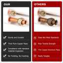 findmall 50FT Air Conditioning Tubing Hose Extension 1/4 and 3/8 Insulated Red Copper Hoses Fit for Mini Split Air Conditioner