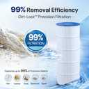 2 x POOLPURE PA120 Pool Filter Replaces Hayward C1200, CX1200RE, Unicel C-8412, Filbur FC-1293, Clearwater II 125, Waterway Pro Clean PCCF-125, 817-0125N, 120 sq.ft Cartridge, 2 Pack