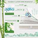 GRT Waterproof California King Mattress Protector Rayon Bamboo - 3D Air Fiber Cooling Mattress Cover Breathable Ultra Soft, Mattress Pad Noiseless Fits up to 26'' Deep Pocket Machine Washable