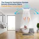 Bathroom Exhaust Fan (with Lighting and Heating) 4-in-1 Ventilation System | 1800W Heating, 190 CFM Airflow, Ultra-Quiet 30 dB | Easy Install, Cutout Size: 11.2 x 11.2 in