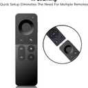 iPazzPort Bluetooth Air Mouse Remote Keyboard, 2.4G Wireless Keyboard Combo Plug & Play Handheld Remote Control for Android TV Box, PC, HTPC, Smart TV, Projector