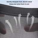 Honeycomb Anti Collision Padded Arm Sleeves - 2 Pack for Basketball, Football, Volleyball (Medium, Black)