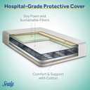 Sealy Baby Posture Perfect Breathable Crib Mattress, GREENGUARD Gold Certified, Made in USA, 2 Stage Hybrid Memory Foam & 150 Premium Coils, Toddler Bed Fit, Safety & Quality Tested, 52x28", Mattress Only