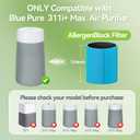 Blue Pure 311i+ Max AllergenBlock Replacement Filter Compatible with Blue Pure 311i+ Max Air Purifier, 2-in-1 H13 True HEPA and Activated Carbon Filter
