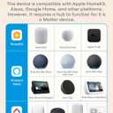 Meross Matter Human Presence Sensor, 3-in-1 PIR & Light & mmWave Radar Motion Sensor, AI Motion Detector for Matter Smart Home Automation, Supports HomeKit, Alexa, Google, Home Assistant, 2.4GHz Wi-Fi