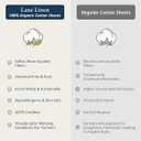 LANE LINEN 100% Organic Cotton Bed Sheets King Size, Fully Elasticized Reinforsed Seams in Fitted Pocket, Machine Washable Naturally Cooling All Season King Sheet Deep Pocket Bedding- Linen